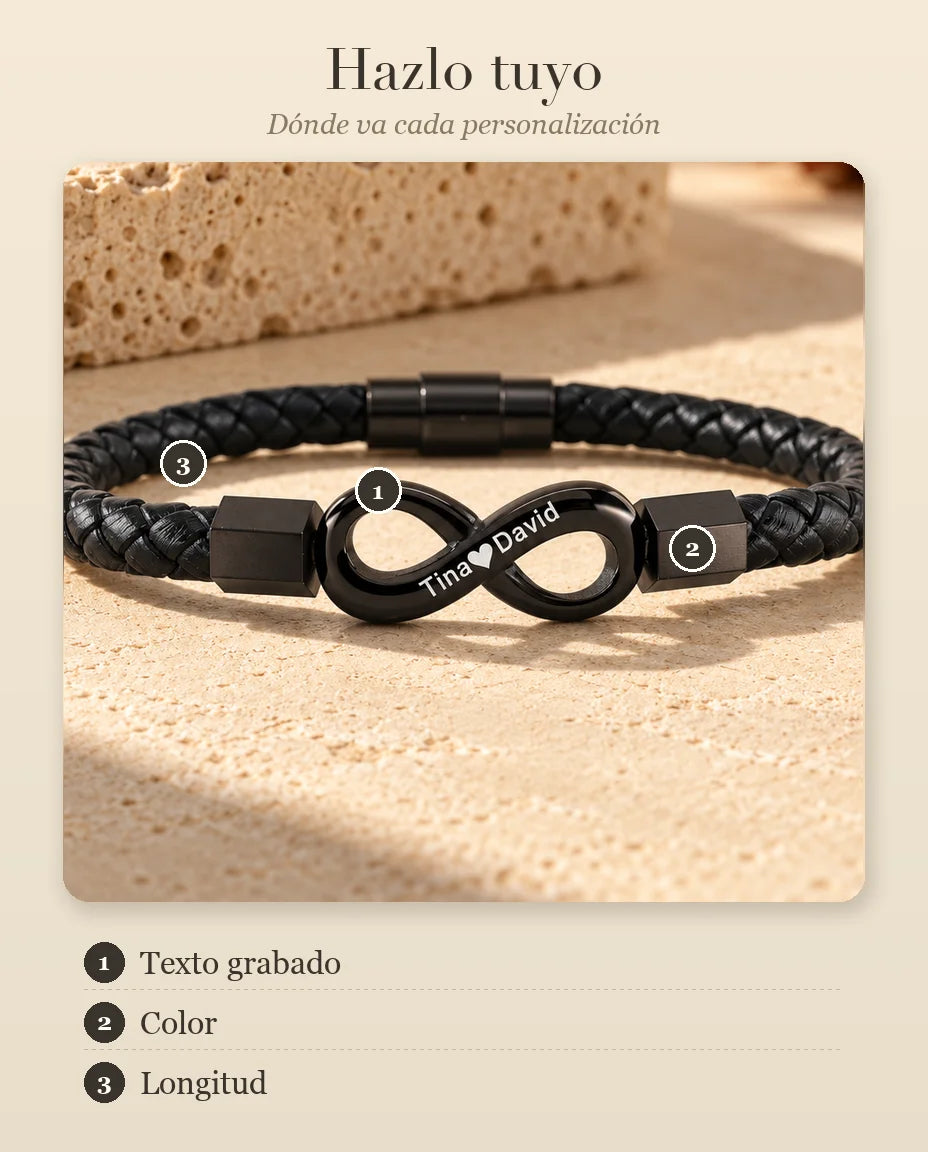 Guía de personalización que muestra dónde se aplican el texto grabado, el color y la longitud en la pulsera