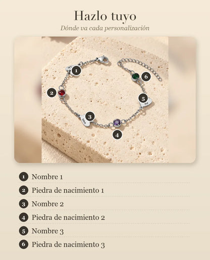 Guía de personalización que muestra dónde va cada nombre y cada piedra de nacimiento en la pulsera